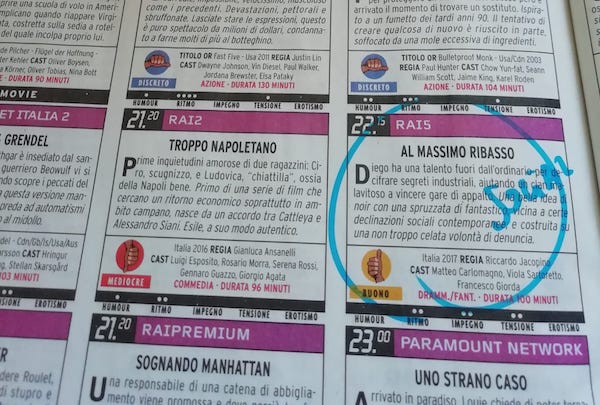 Ritaglio programma